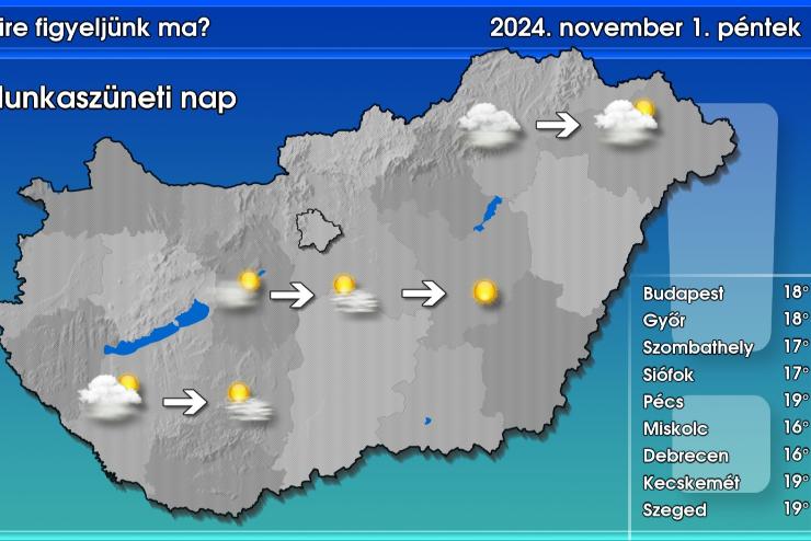 Napstses idvel indul a november