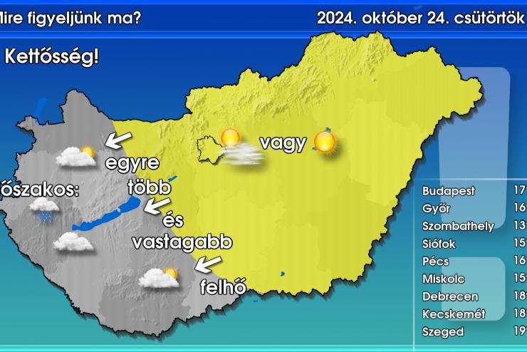 Csak a szoksos: megint nlunk lesz a leghvsebb