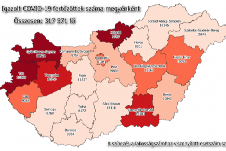 Megynkben tizenhrom, orszgosan alig ezer j fertztt